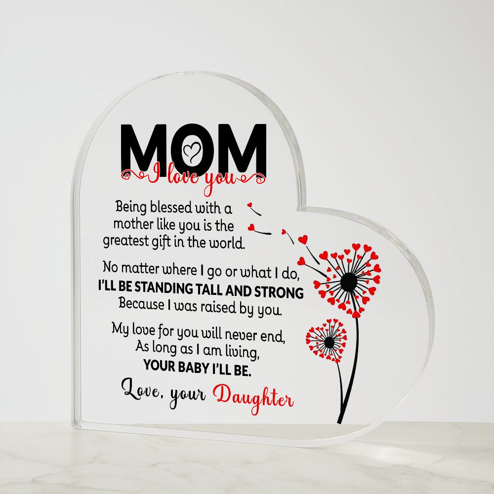 Gift for Mom - I was raised by you